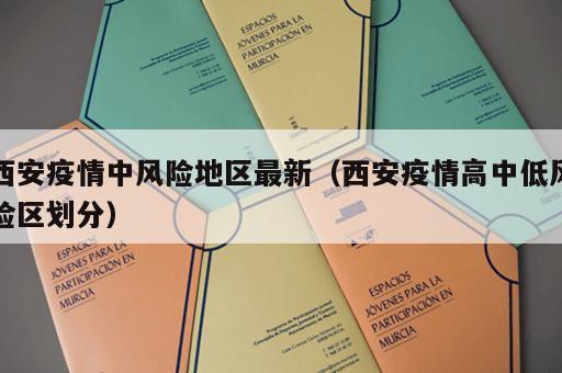 西安疫情中风险地区最新（西安疫情高中低风险区划分）