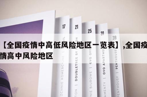 【全国疫情中高低风险地区一览表】,全国疫情高中风险地区